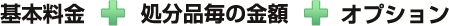 基本料金+処分品毎の金額+オプション